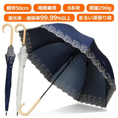 晴雨兼用長日傘